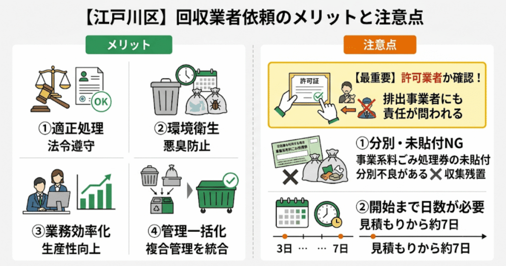 回収業者に依頼するメリットと注意点