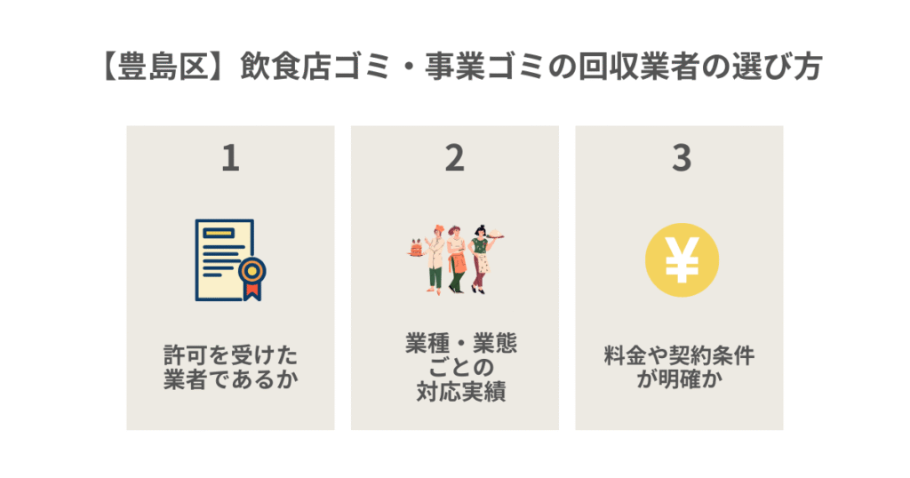 【豊島区】飲食店ゴミ・事業ゴミの回収業者の選び方