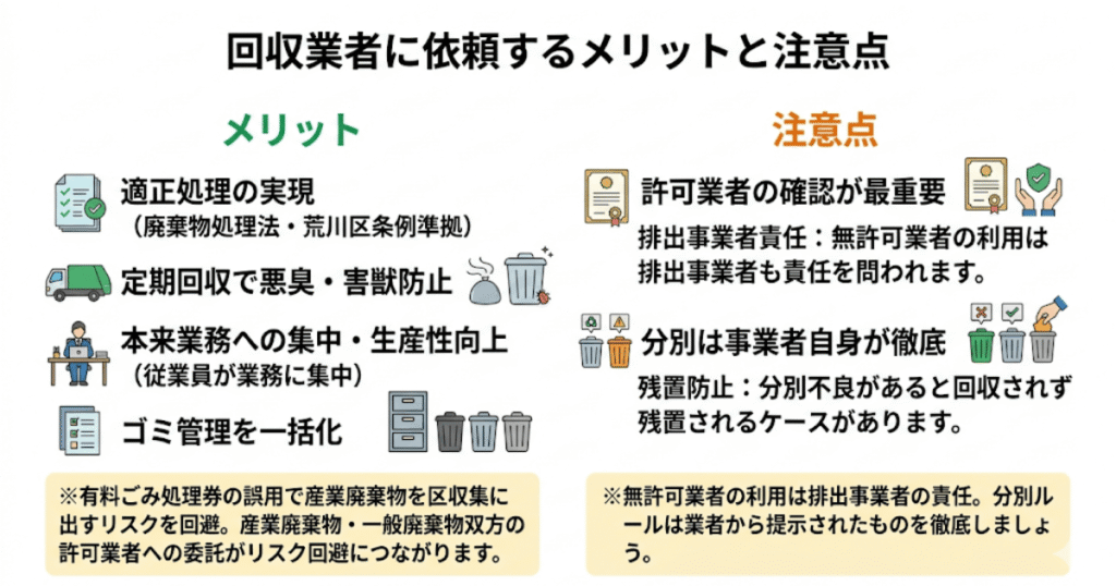 回収業者に依頼するメリットと注意点