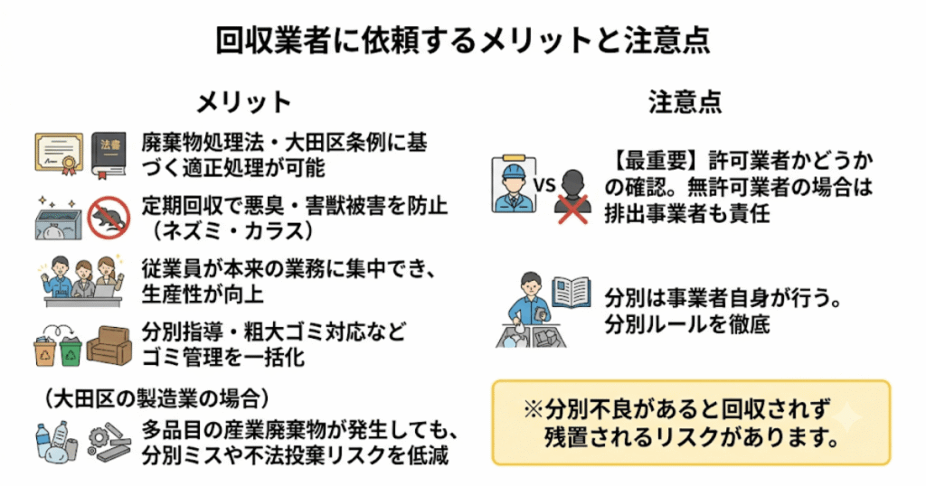 回収業者に依頼するメリットと注意点