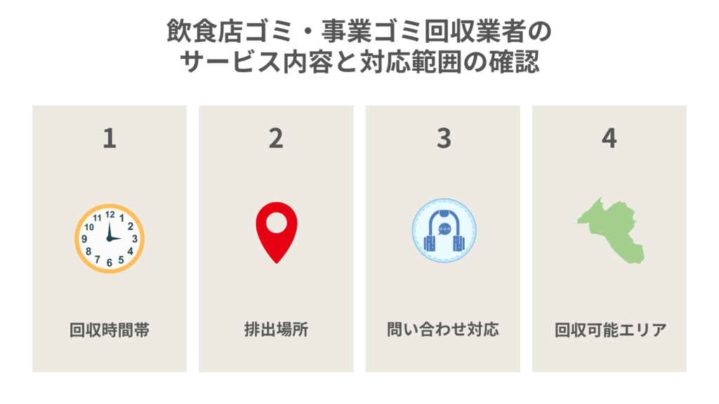 飲食店ゴミ・事業ゴミ回収業者のサービス内容と対応範囲の確認