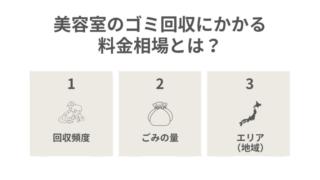 美容室のゴミ回収にかかる料金相場とは?