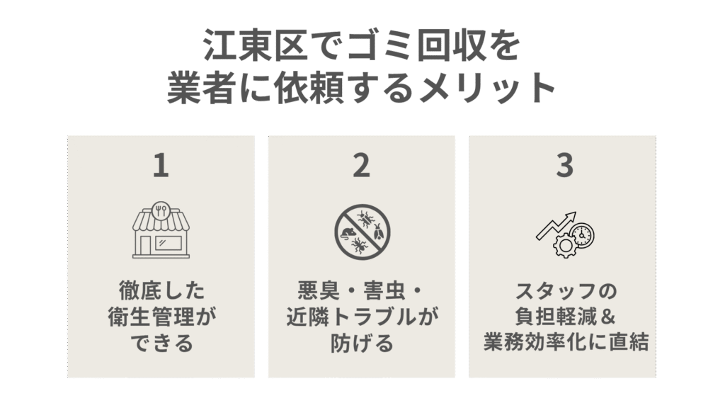 パン屋に特化!江東区でゴミ回収を業者に依頼するメリット