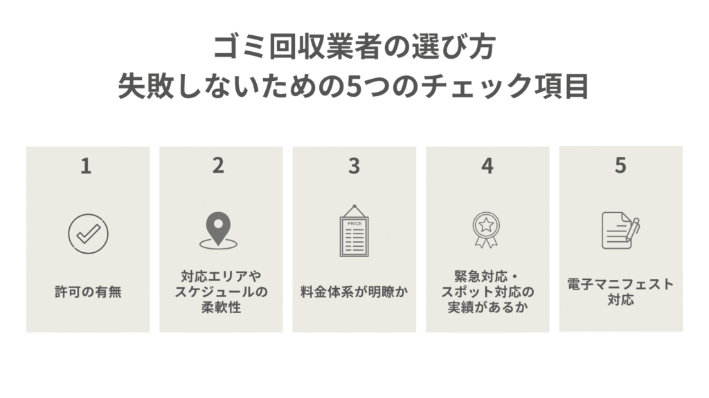 ゴミ回収業者の選び方|失敗しないための5つのチェック項目png