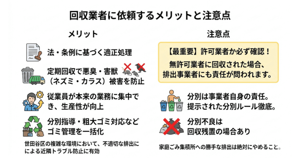 回収業者に依頼するメリットと注意点