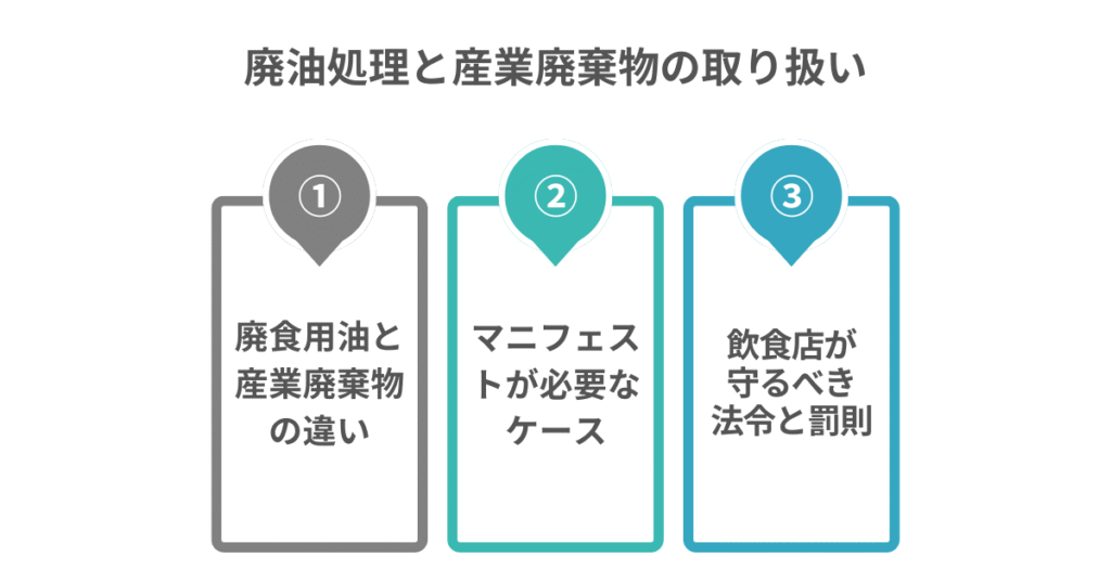 廃油処理と産業廃棄物の取り扱い