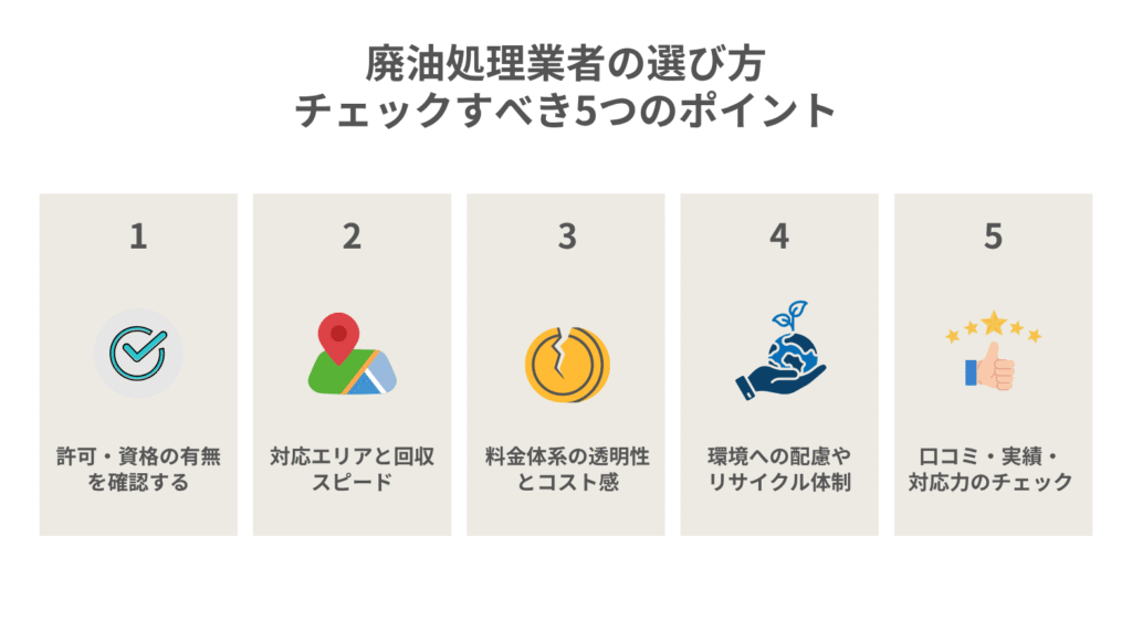廃油処理業者の選び方|チェックすべき5つのポイント