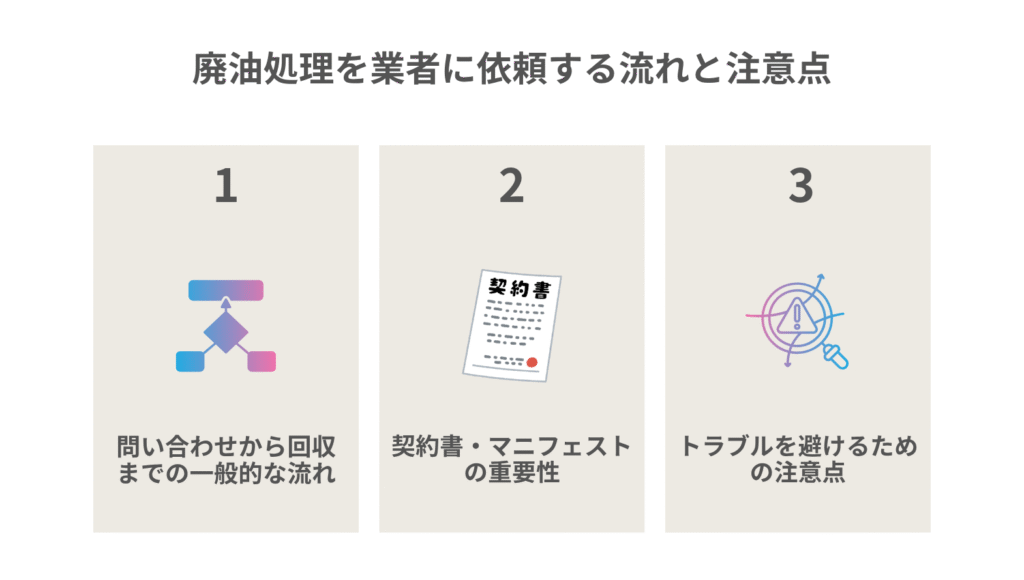 廃油処理を業者に依頼する流れと注意点