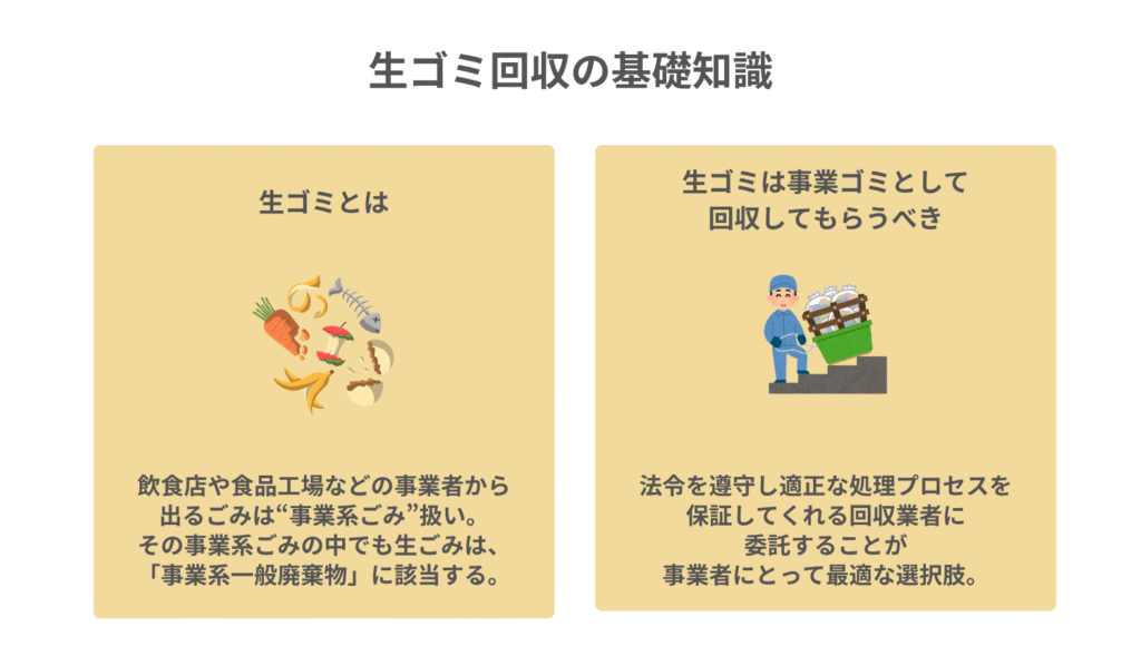 生ゴミ回収の基礎知識