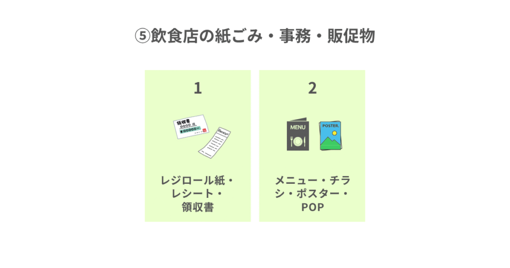 ⑤飲食店の紙ごみ・事務・販促物