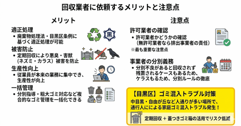 回収業者に依頼するメリットと注意点