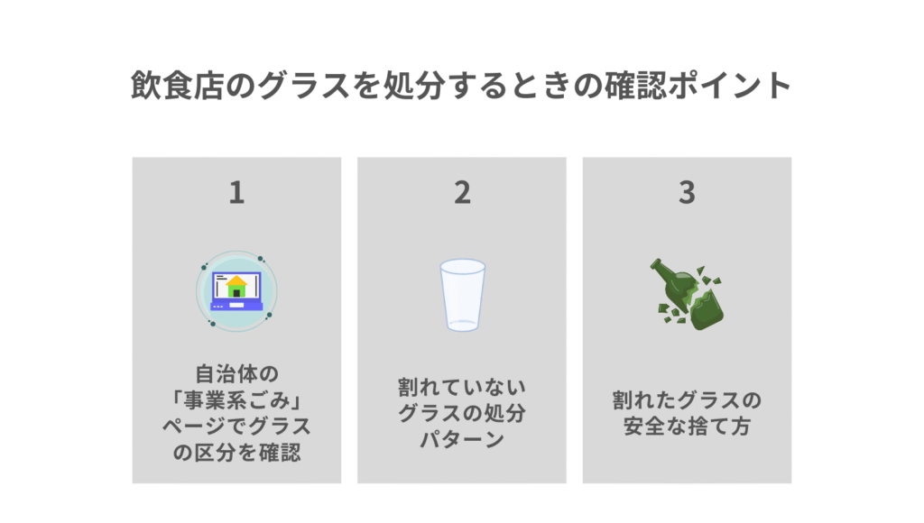飲食店のグラスを処分するときの確認ポイント