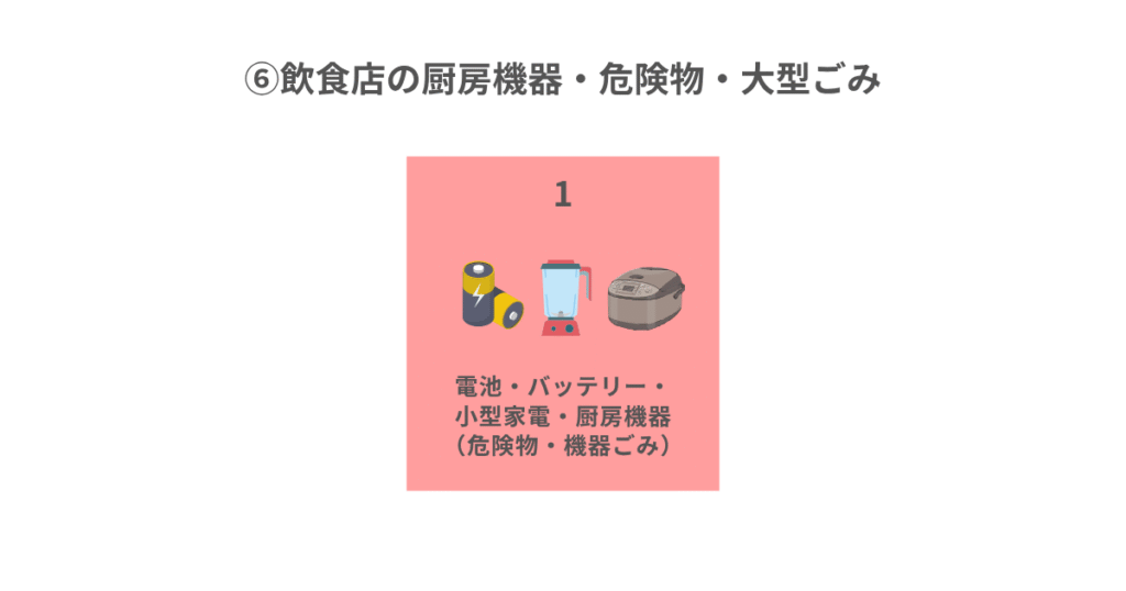 ⑥飲食店の機器・危険物・大型ごみ