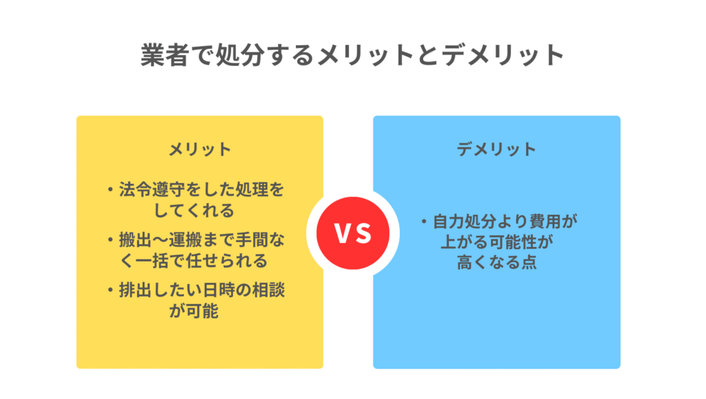 業者で処分するメリットとデメリット