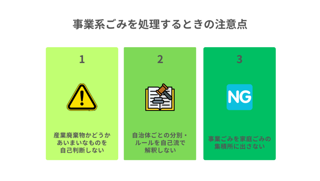 事業系ごみを処理するときの注意点