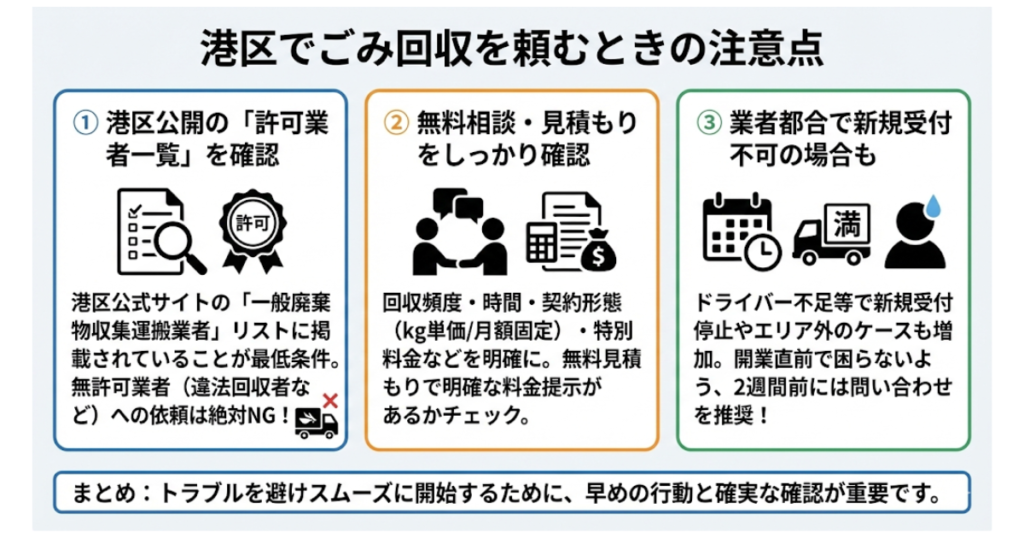 港区でごみ回収を頼むときの注意点