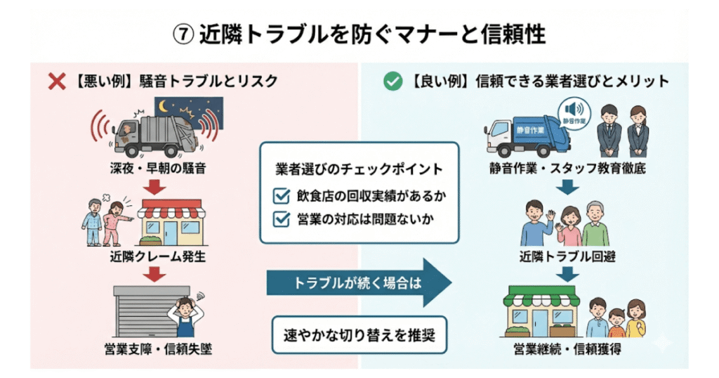 ⑦ 近隣トラブルを防ぐマナーと信頼性