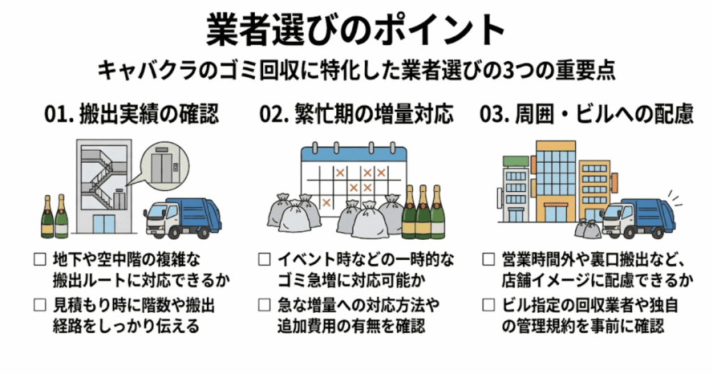 業者選びのポイント