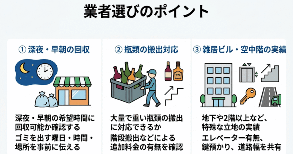 業者選びのポイント