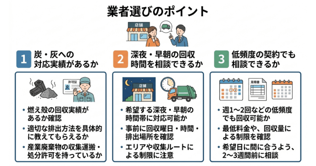 業者選びのポイント
